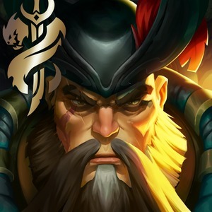 Biểu Tượng Minh Họa Gangplank