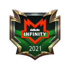 Infinity Esports MSI 2021