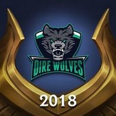 Đa Sắc KhaZix Quán Quân Dire Wolves