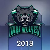 Biểu Tượng CKTG 2018 Dire Wolves